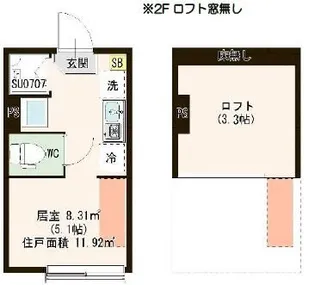 ハレテラス平和台【2階】の間取り
