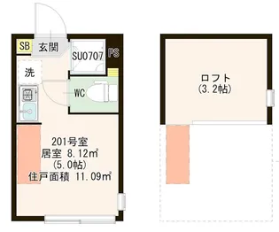 マルバ上板橋【201号室号室】の間取り