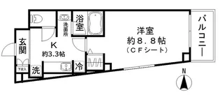 ホワイトカウンティ富士見台【2階】の間取り