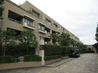 グローリオ杉並宮前【1階】の外観