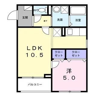 ドゥー・アヴェニール【1階】の間取り