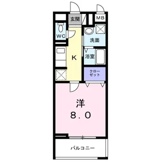 ドゥー・アヴェニール【2階】の間取り