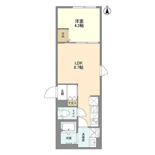 ウェルスクエア笹塚Ⅱ【3階】の間取り