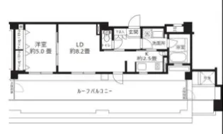クリオ渋谷ラ・モード【6階】の間取り