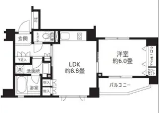 クリオ渋谷ラ・モード【3階】の間取り