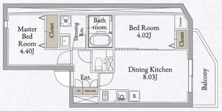 LIVEFLAT高田馬場【0301号室】の間取り
