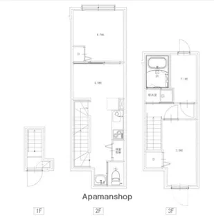 ソルナクレイシア荻窪Ⅲ【2階】の間取り