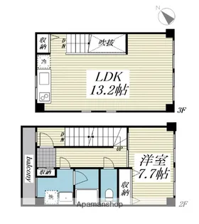 サリースマイル参番館【201号室】の間取り