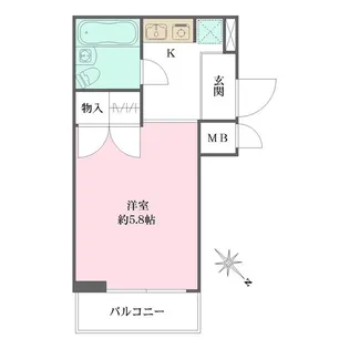 ダイホープラザ荻窪【5階】の間取り