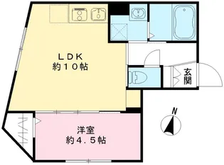 RAMII板橋大和町【401号室号室】の間取り