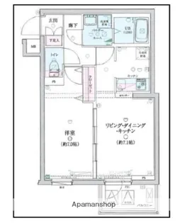 GENOVIA桜上水SKYGARDEN【501号室】の間取り