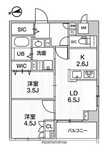 ALIVIS中野【3階】の間取り