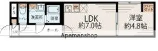 フラット富久町【204号室】の間取り