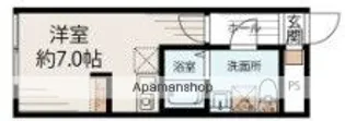 フラット富久町【402号室】の間取り