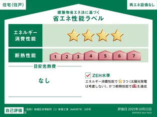 リブリ フェリスの画像