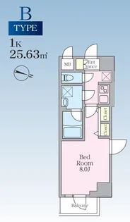 SーRESIDENCE板橋大山CLAIR【2階】の間取り