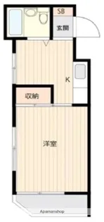 沼袋ハイム【3階】の間取り