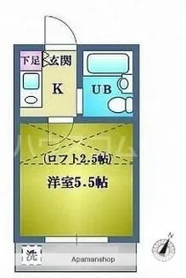 グリーンコーポ鷺ノ宮【201号室】の間取り
