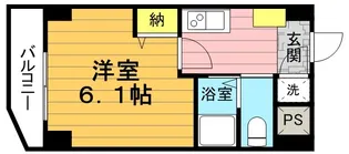 KDXレジデンス小豆沢【2階】の間取り