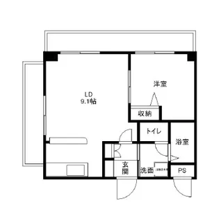 KDXレジデンス小豆沢【2階】の間取り
