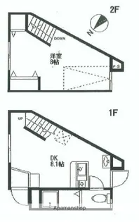 ドマーニ新中野【201号室】の間取り
