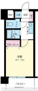セントパレス錦糸町【6階】の間取り