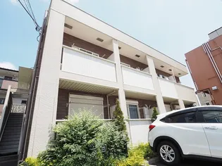 サンリット・イトウ【2階】の外観