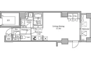 レジディア月島【3階】の間取り