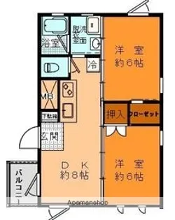 エステート南砂町【4階】の間取り