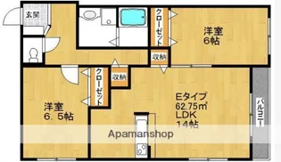 シェモア東砂【2階】の間取り