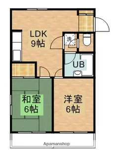 パークサイドハイツ【4階】の間取り