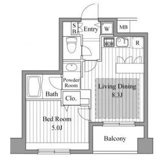 レジディア新川Ⅱ【7階】の間取り