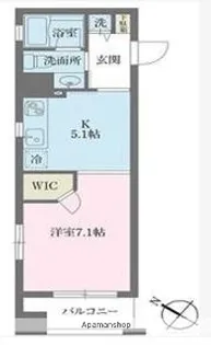 KDXレジデンス森下千歳【2階】の間取り