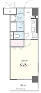 ルピナス・住吉【401号室】の間取り