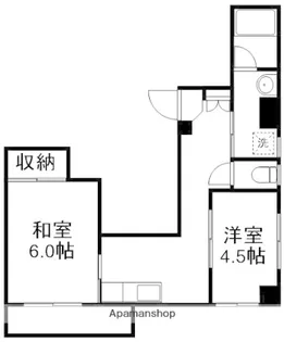スリーリバーハイツ【2階】の間取り