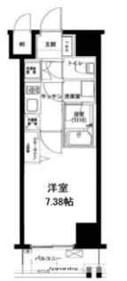ハーモニーレジデンス錦糸町#002【10階】の間取り