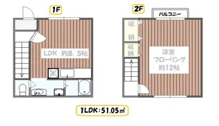 シャンブル江戸川Ⅷ【1階】の間取り
