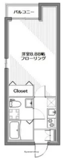 アーバンステージ月島【2階】の間取り