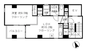 パークビュー南青山【3階】の間取り