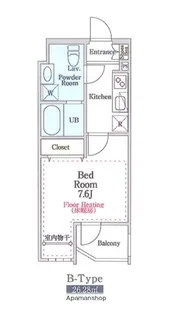 リヴィエール猿江公園【8階】の間取り