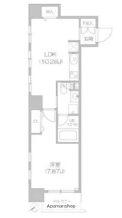 1LDKの間取り画像