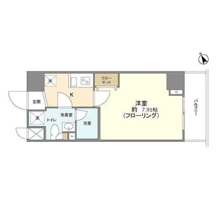 メインテラス上野【8階】の間取り