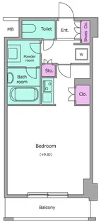 レジディア九段下【5階】の間取り