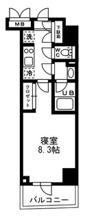 レジディア亀戸【8階】の間取り