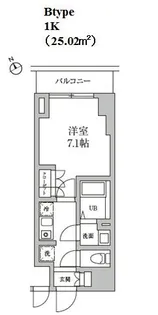 レジディア日本橋馬喰町Ⅱ【11階】の間取り