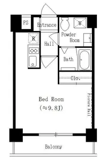1Rの間取り画像