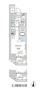 パークアクシス森下【9階】の間取り