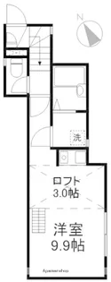 ARTZ白金台【2階】の間取り