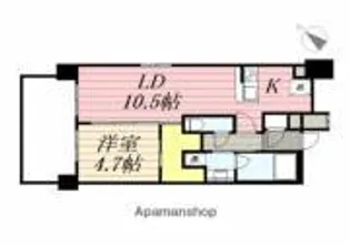 SーRESIDENCE押上BLOSSOM【8階】の間取り