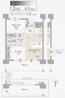 オーキッドレジデンス森下【7階】の間取り